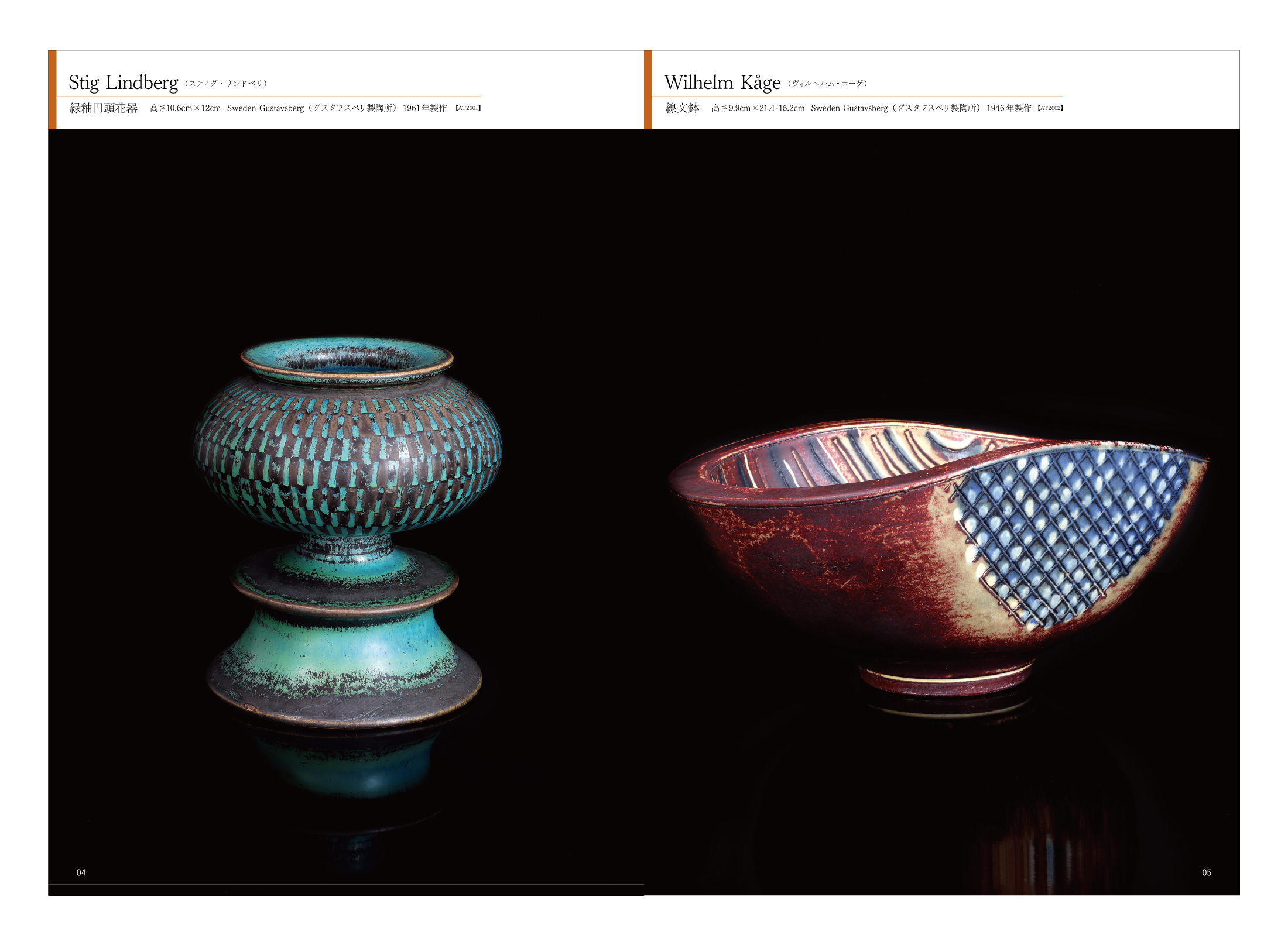 アートフェア東京2026 「Scenes of Swedish Craft Modernism ースウェーデン工藝 モダニズムの情景ー」